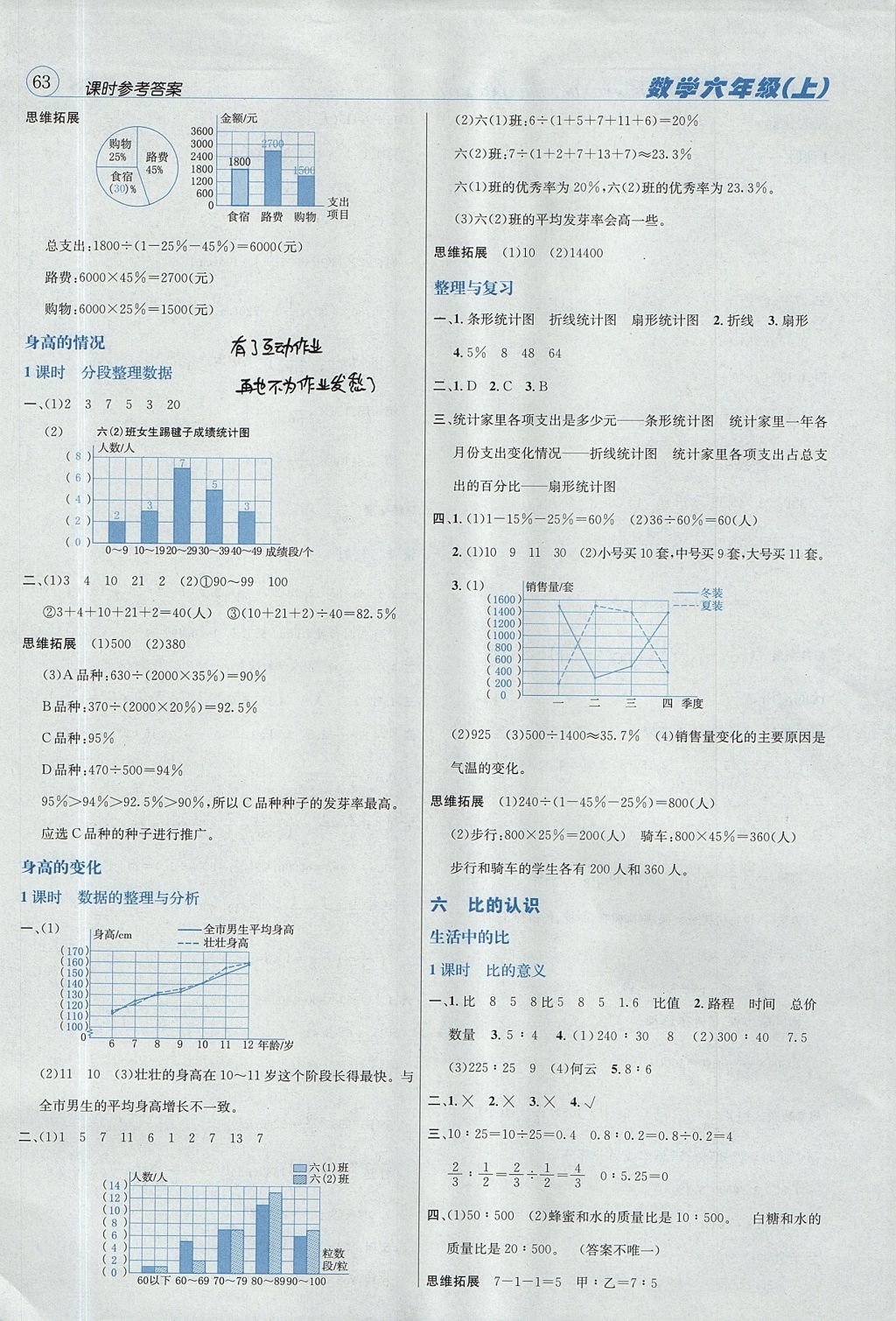 2017年名校秘題課時(shí)達(dá)標(biāo)練與測(cè)六年級(jí)數(shù)學(xué)上冊(cè)北師大版 試卷答案