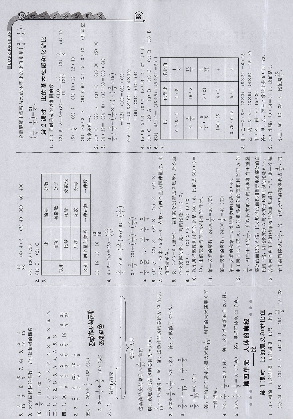 2017年綜合應(yīng)用創(chuàng)新題典中點六年級數(shù)學(xué)上冊青島版 參考答案