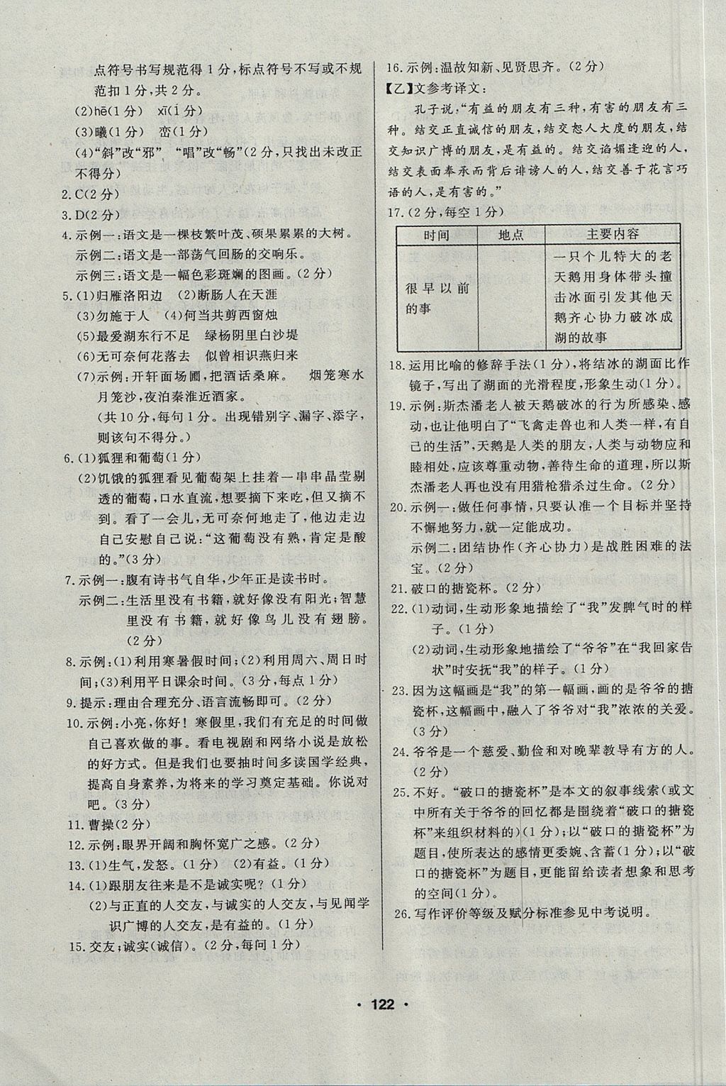 2017年試題優(yōu)化課堂同步六年級語文上冊人教版五四制 微學案答案