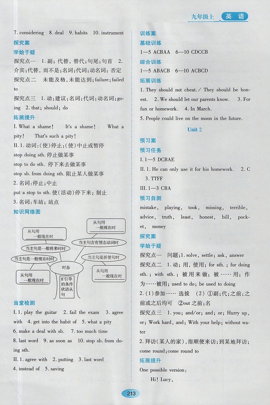 2017年資源與評(píng)價(jià)九年級(jí)英語(yǔ)上冊(cè)外研版 參考答案