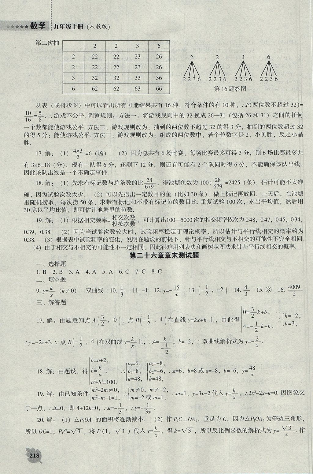 2017年新课程数学能力培养九年级上册人教版 参考答案