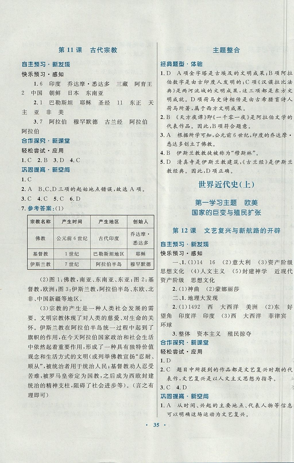 2017年南方新課堂金牌學(xué)案九年級(jí)歷史上冊(cè)川教版 參考答案