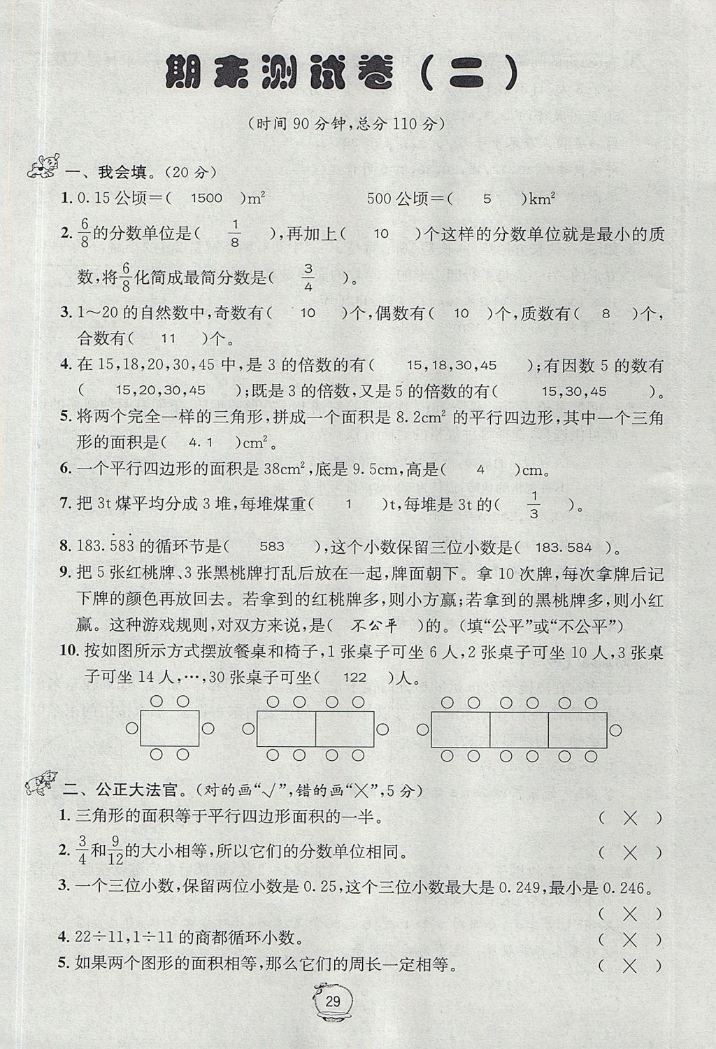 2017年名校秘題課時(shí)達(dá)標(biāo)練與測(cè)五年級(jí)數(shù)學(xué)上冊(cè)北師大版 達(dá)標(biāo)檢測(cè)卷