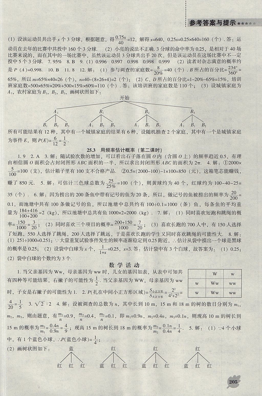 2017年新課程數(shù)學(xué)能力培養(yǎng)九年級上冊人教版 參考答案