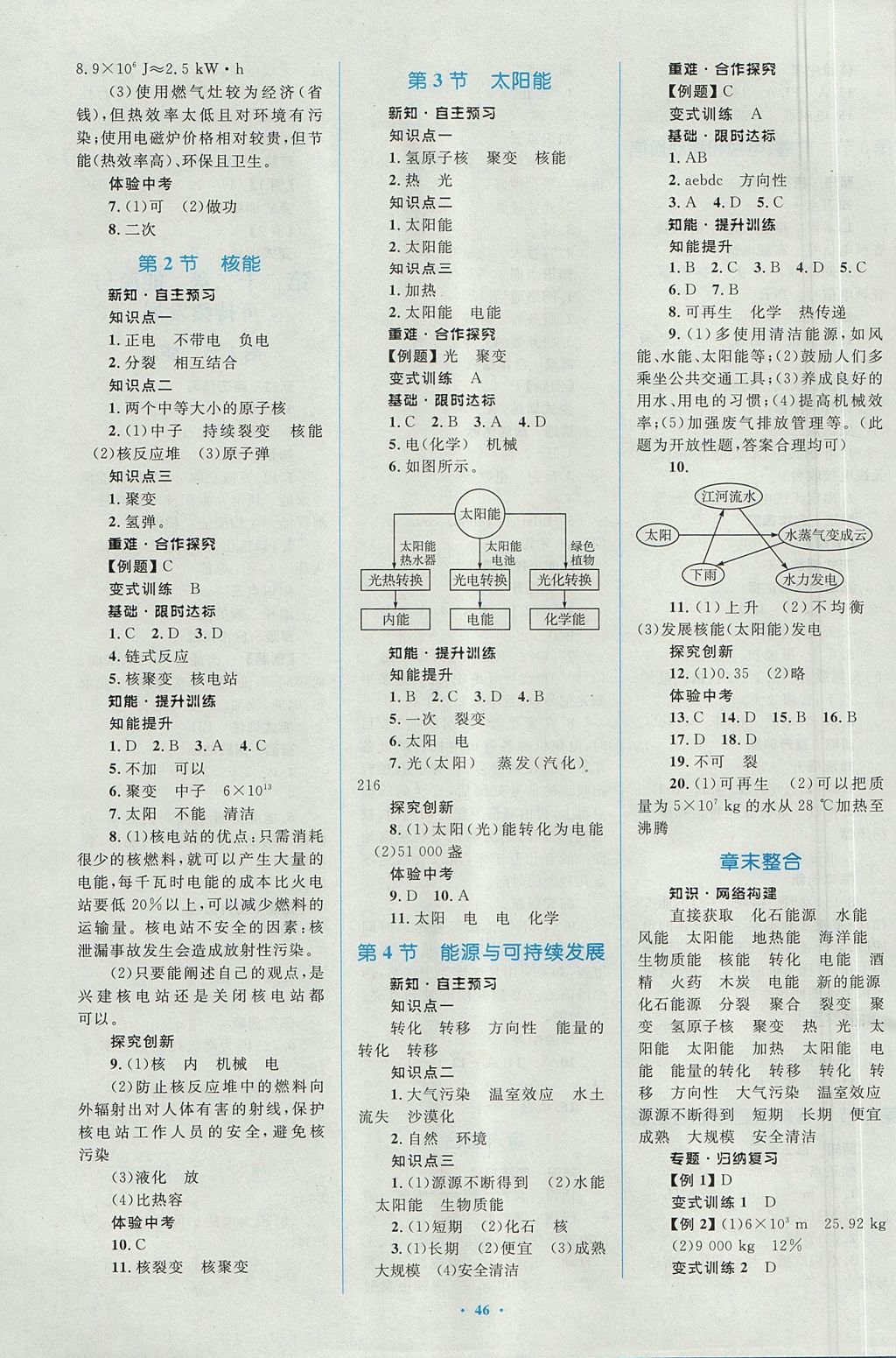 2017年新課標(biāo)初中同步學(xué)習(xí)目標(biāo)與檢測(cè)九年級(jí)物理全一冊(cè)人教版 參考答案