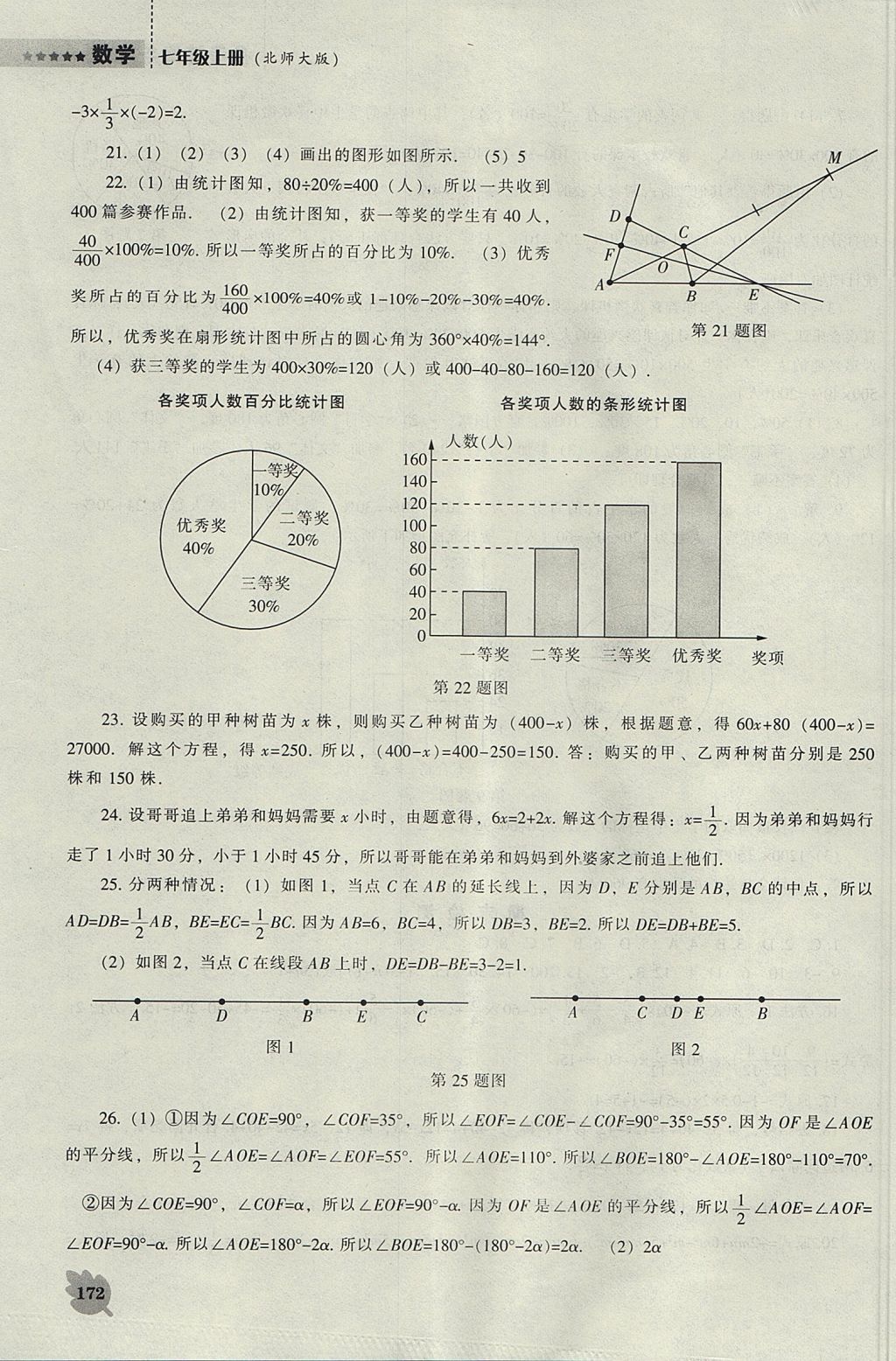 2017年新课程数学能力培养七年级上册北师大版 参考答案