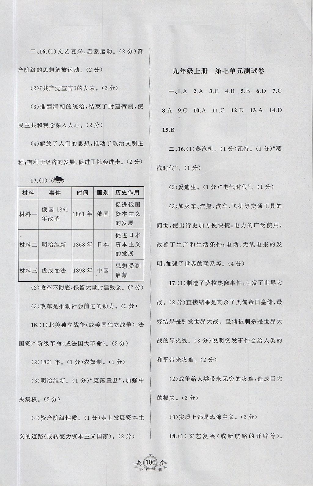 2017年新課程學(xué)習(xí)與測(cè)評(píng)單元雙測(cè)九年級(jí)世界歷史全一冊(cè)人教版 參考答案