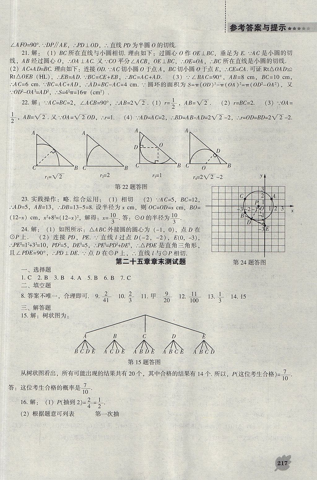 2017年新课程数学能力培养九年级上册人教版 参考答案