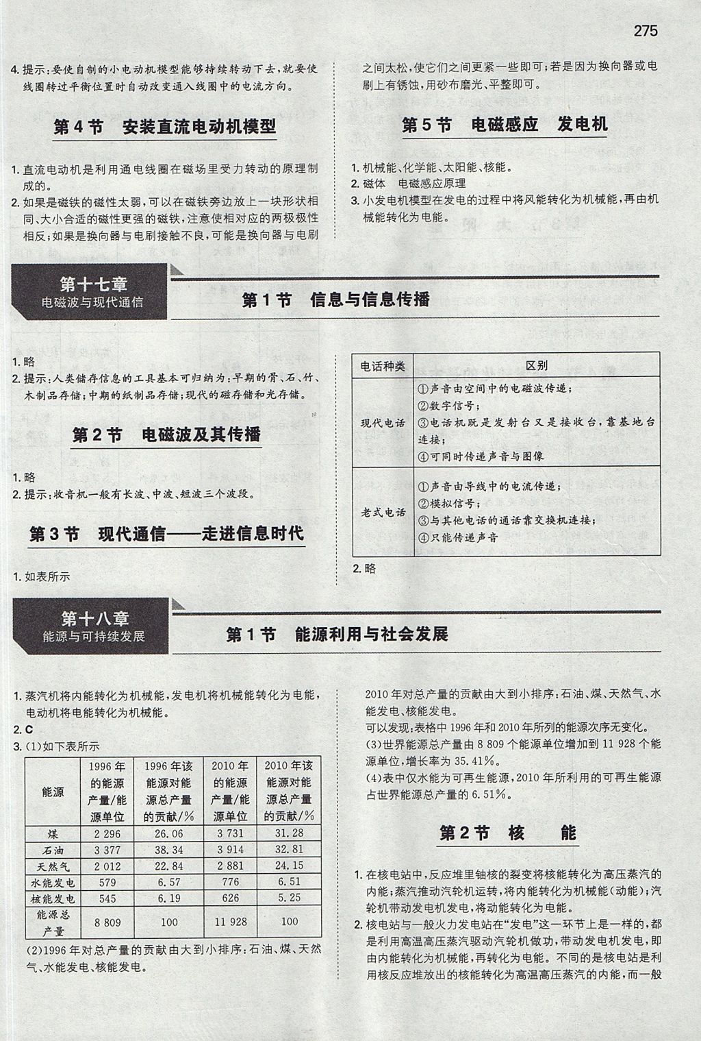 2017年一本初中物理九年級(jí)全一冊(cè)蘇科版 參考答案