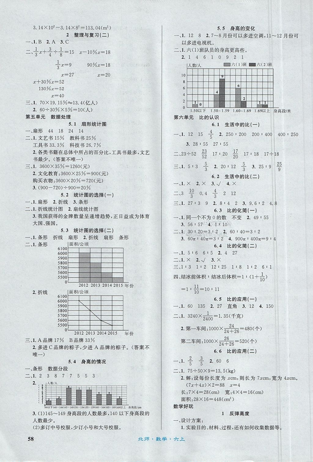 2017年課內(nèi)課外六年級(jí)數(shù)學(xué)上冊(cè)北師大版 達(dá)標(biāo)測(cè)評(píng)卷