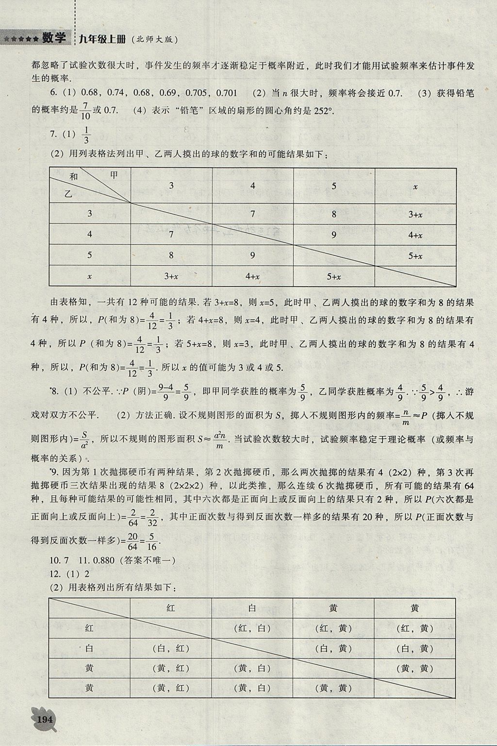 2017年新課程數(shù)學(xué)能力培養(yǎng)九年級(jí)上冊(cè)北師大版 參考答案