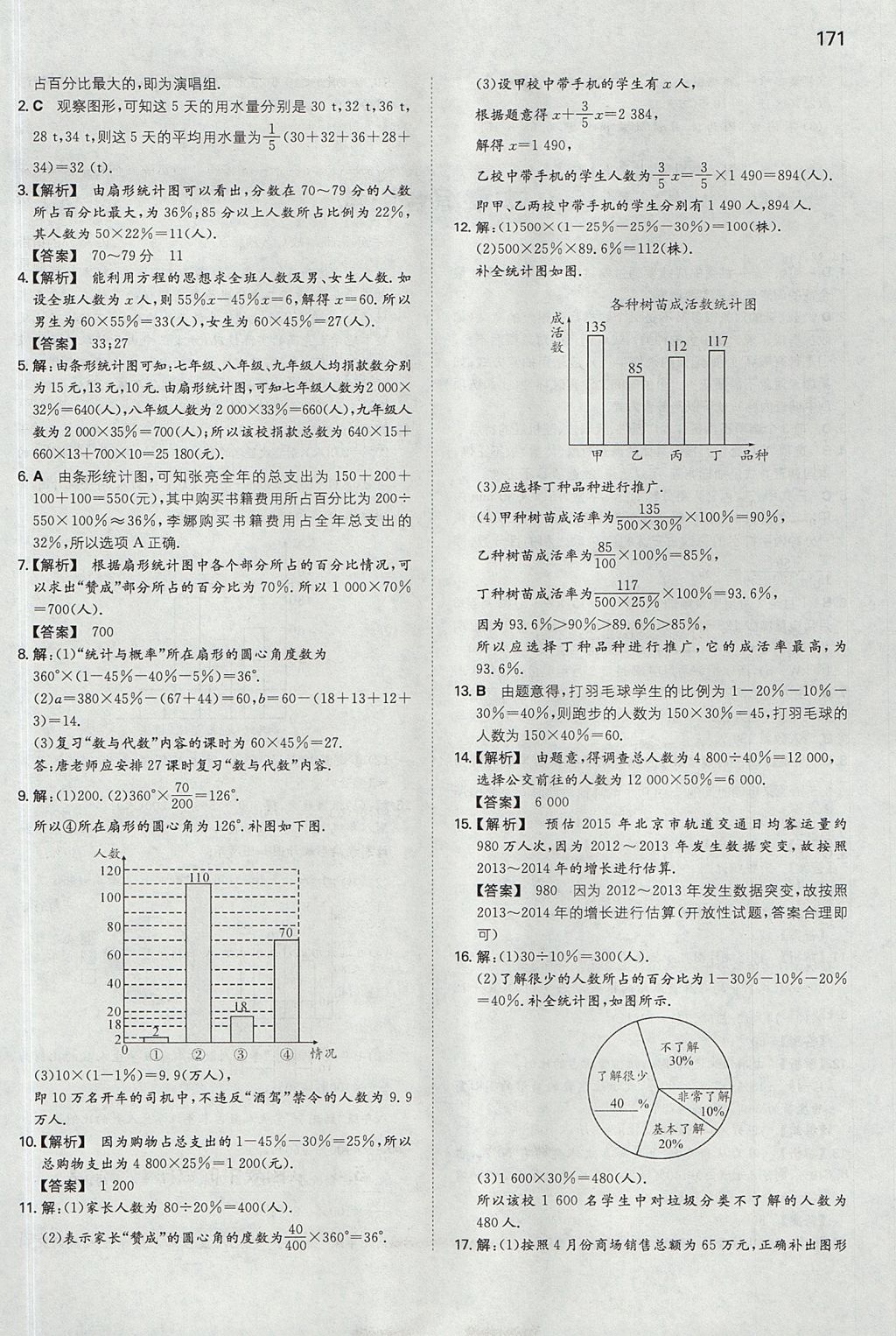 2017年一本初中數(shù)學(xué)七年級上冊滬科版 參考答案