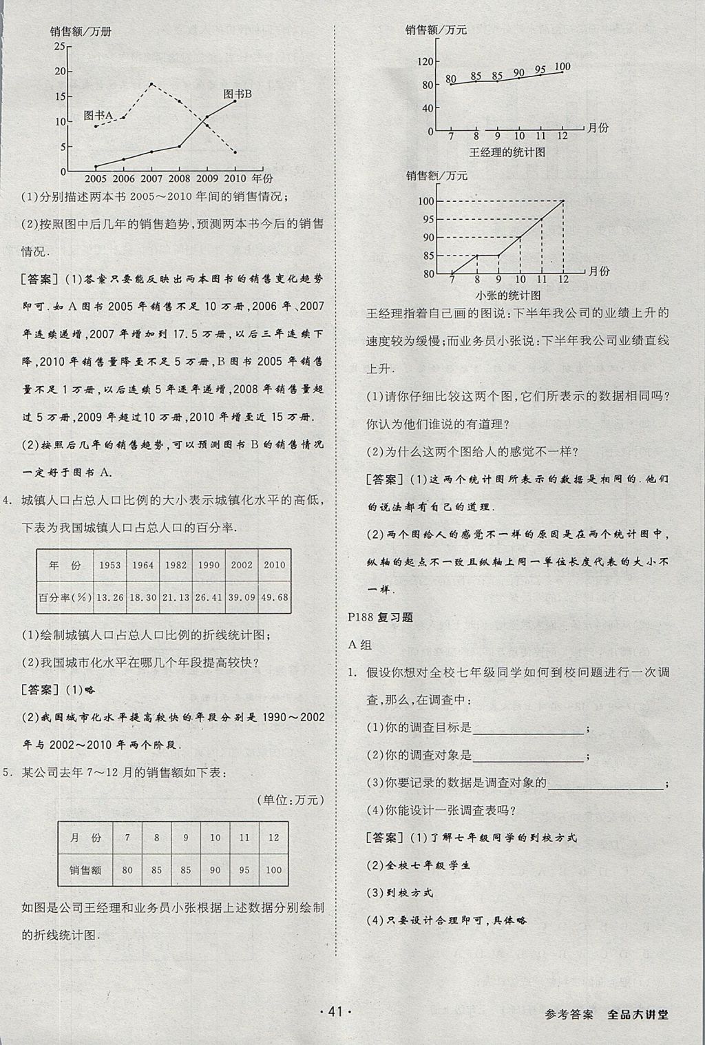 2017年全品大講堂初中數(shù)學(xué)七年級(jí)上冊(cè)滬科版 教材答案