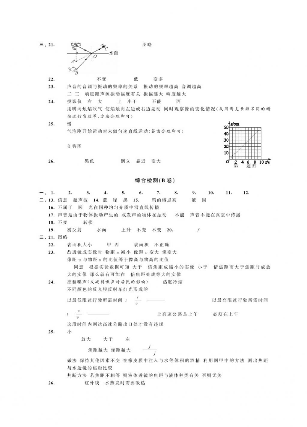 2017年绿色指标自我提升八年级物理上册苏科版 参考答案