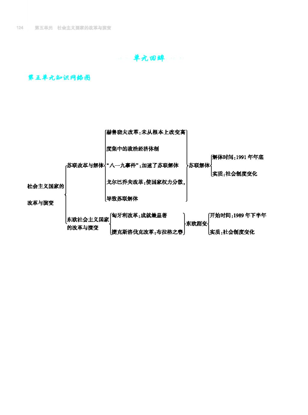 2017年基礎(chǔ)訓(xùn)練九年級(jí)歷史全一冊(cè)人教版 單元評(píng)價(jià)卷