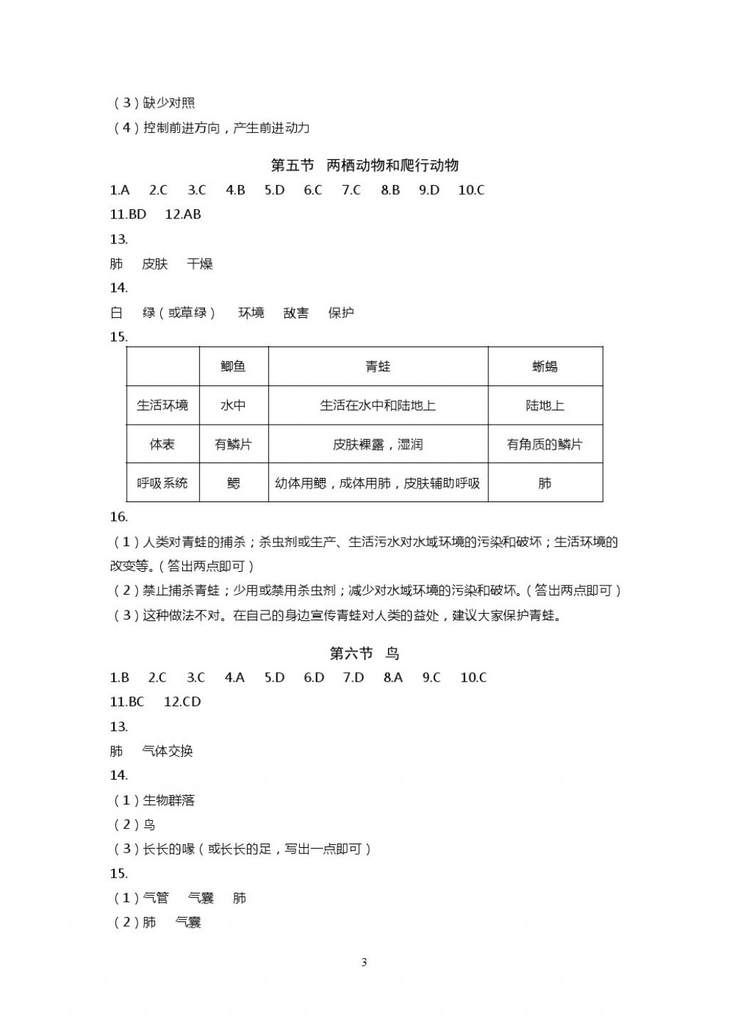 2017年知识与能力训练八年级生物学上册人教版 参考答案