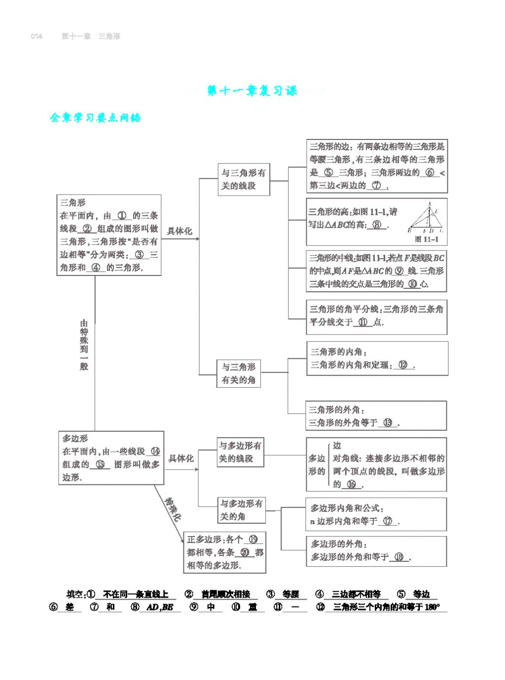 2017年基礎訓練八年級數(shù)學上冊人教版大象出版社 第十四章 整式的乘法與因式分解