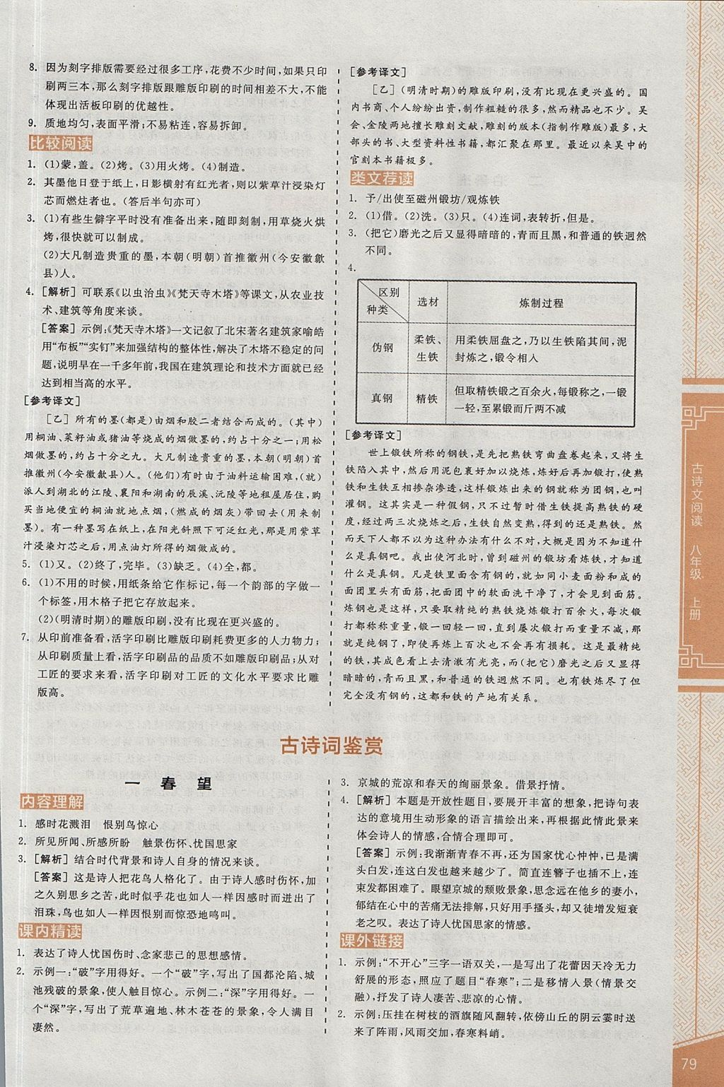2017年全品優(yōu)等生古詩文閱讀八年級語文上冊蘇教版 參考答案