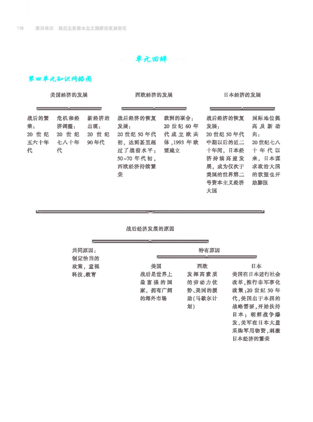 2017年基础训练九年级历史全一册人教版 单元评价卷