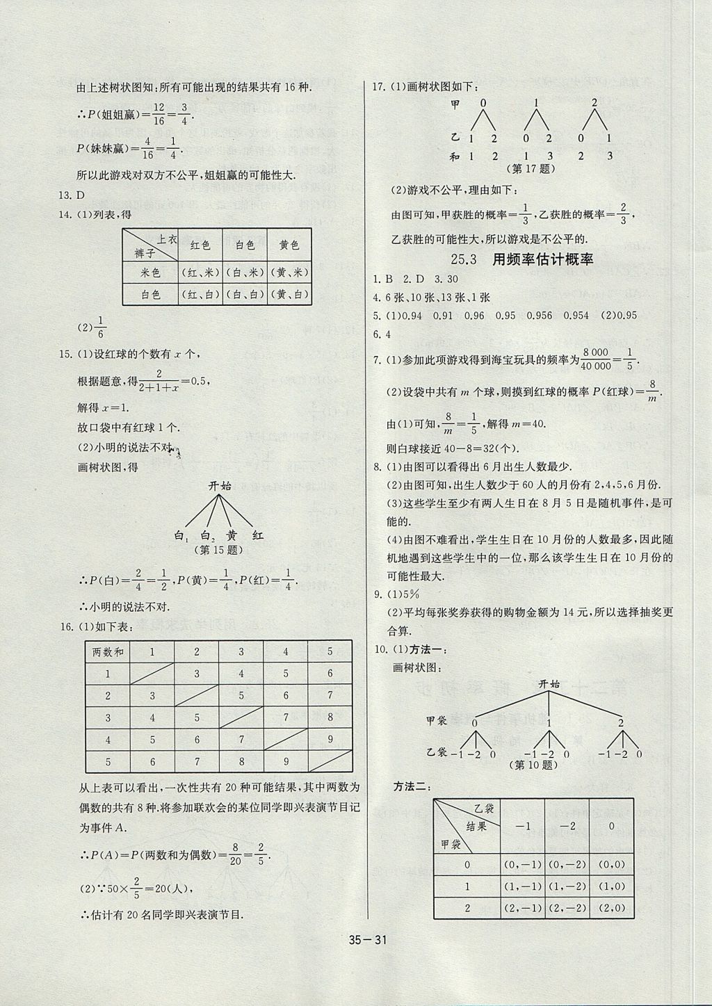 2017年課時(shí)訓(xùn)練九年級數(shù)學(xué)上冊人教版 參考答案