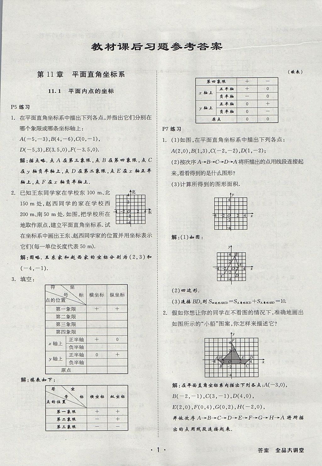 2017年全品大講堂初中數(shù)學(xué)八年級上冊滬科版 教材答案