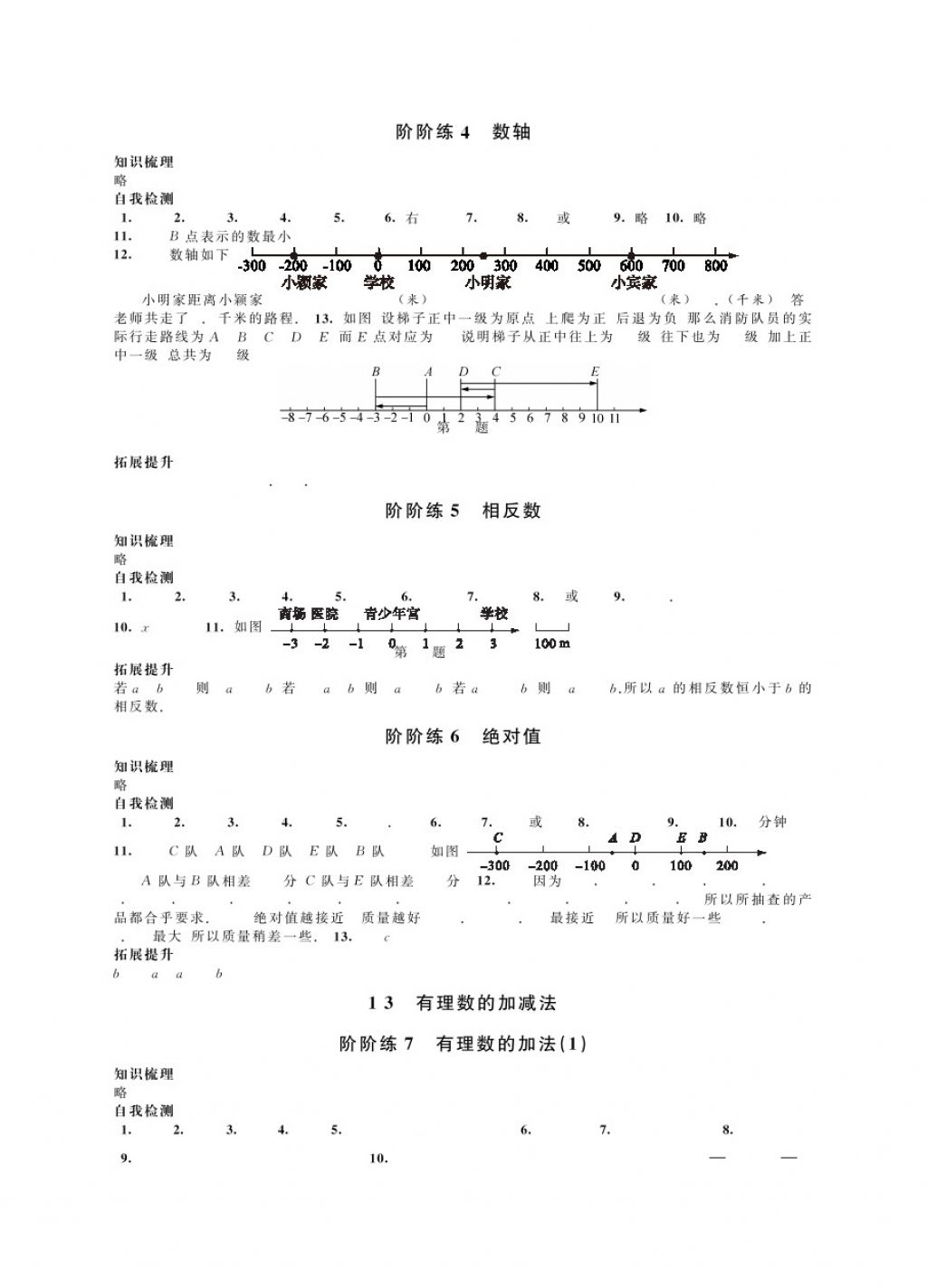 2017年綠色指標自我提升七年級數(shù)學上冊蘇教版 參考答案