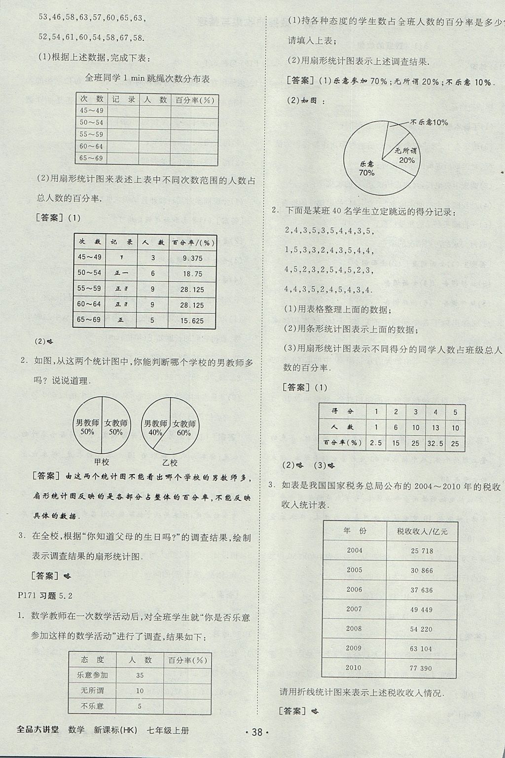 2017年全品大講堂初中數(shù)學(xué)七年級上冊滬科版 教材答案