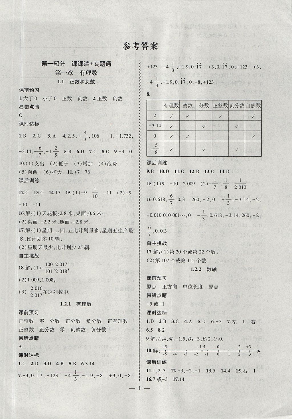 2017年创新课堂创新作业本七年级数学上册人教版 参考答案