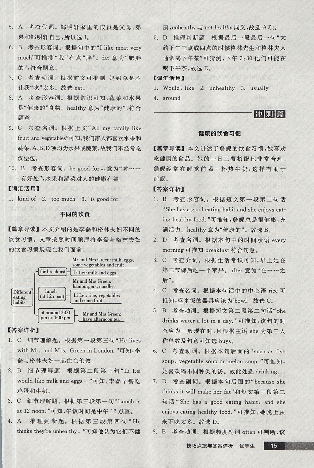 2017年全品优等生完形填空加阅读理解七年级英语上册外研版 参考答案