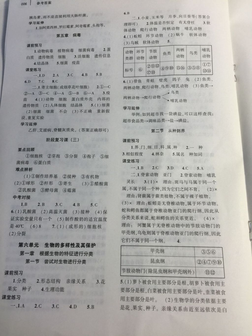 2017年基础训练八年级生物学上册人教版大象出版社 参考答案