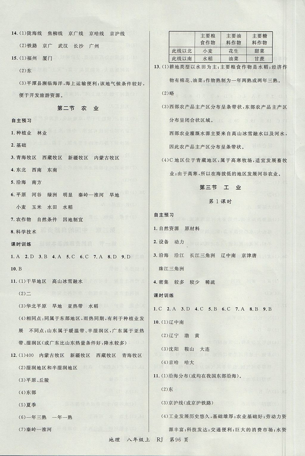 2017年一线课堂学业测评八年级地理上册人教版 参考答案