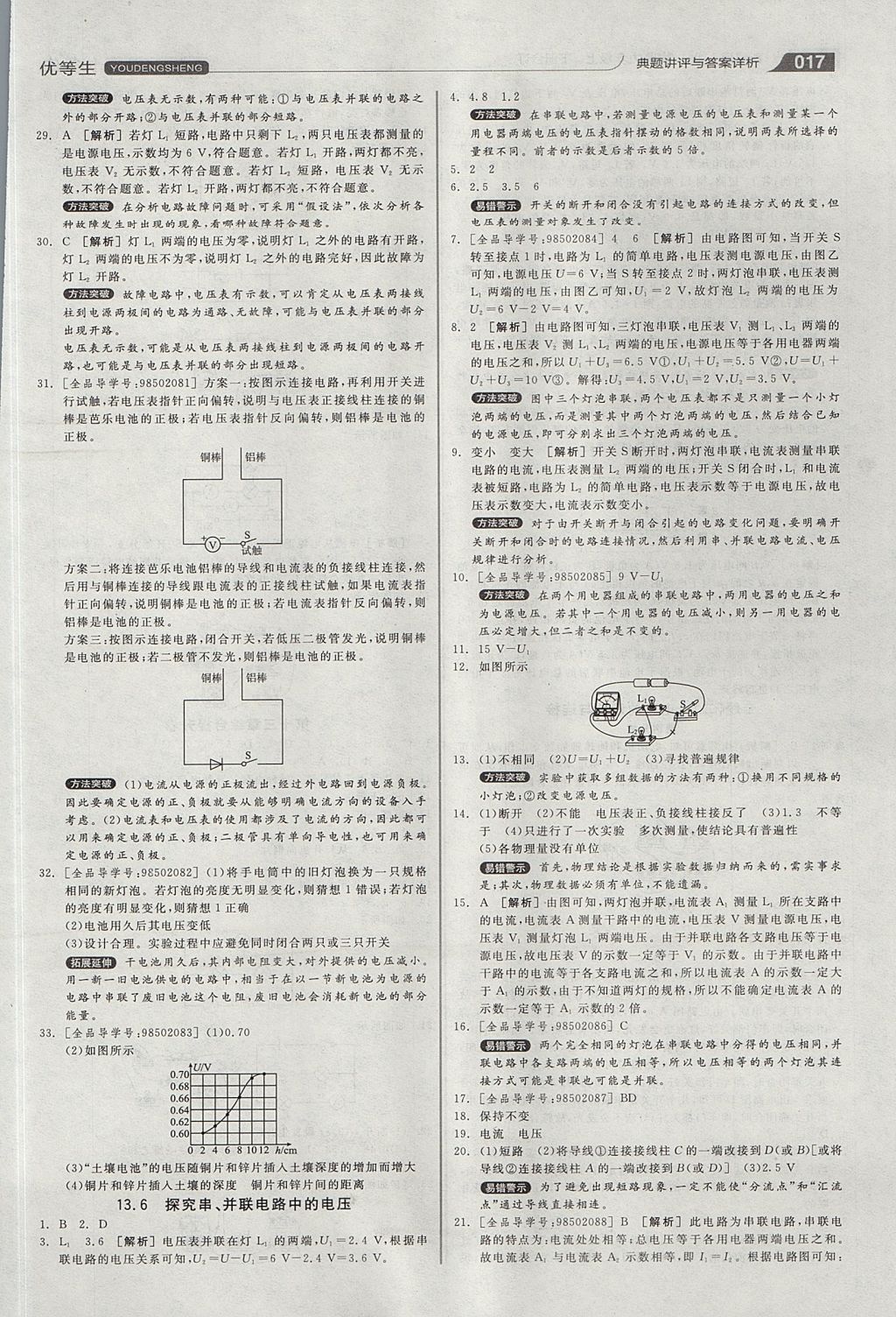 2017年全品优等生同步作业加专题训练九年级物理上下册合订本沪粤版 参考答案