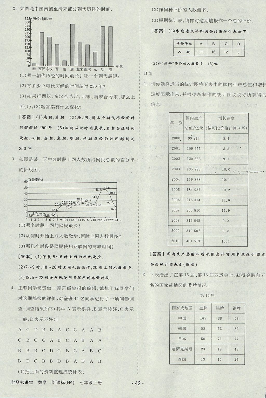 2017年全品大講堂初中數(shù)學(xué)七年級上冊滬科版 教材答案