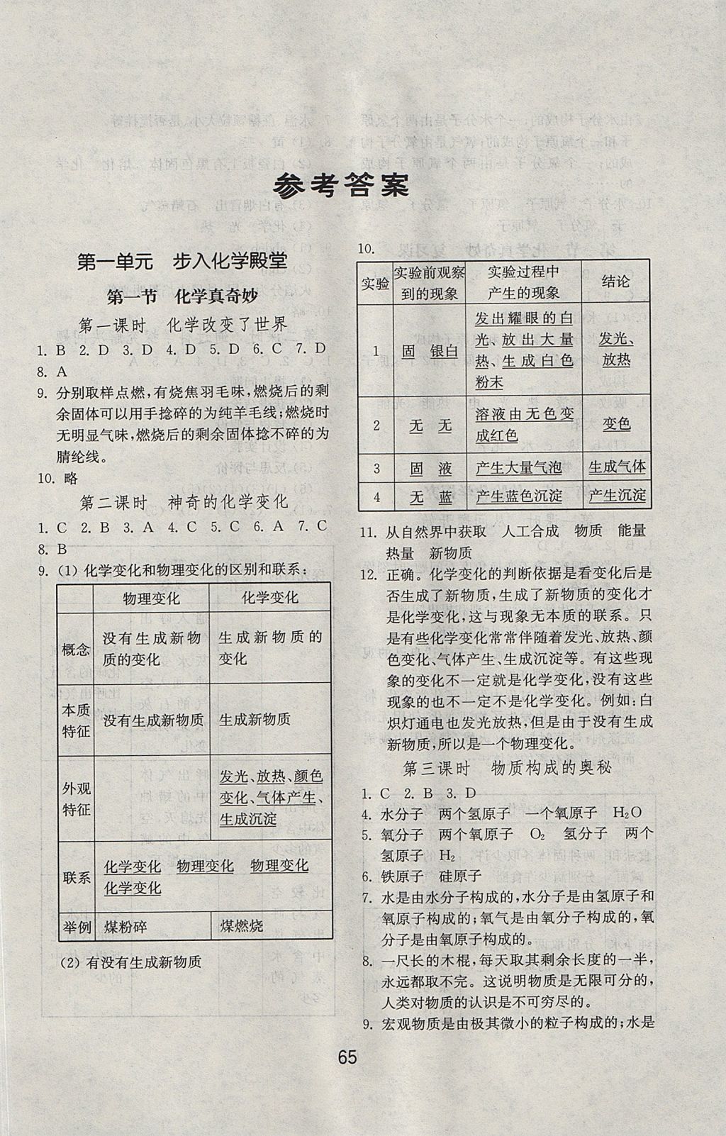 2017年初中基礎(chǔ)訓練八年級化學上冊魯教版五四制 參考答案