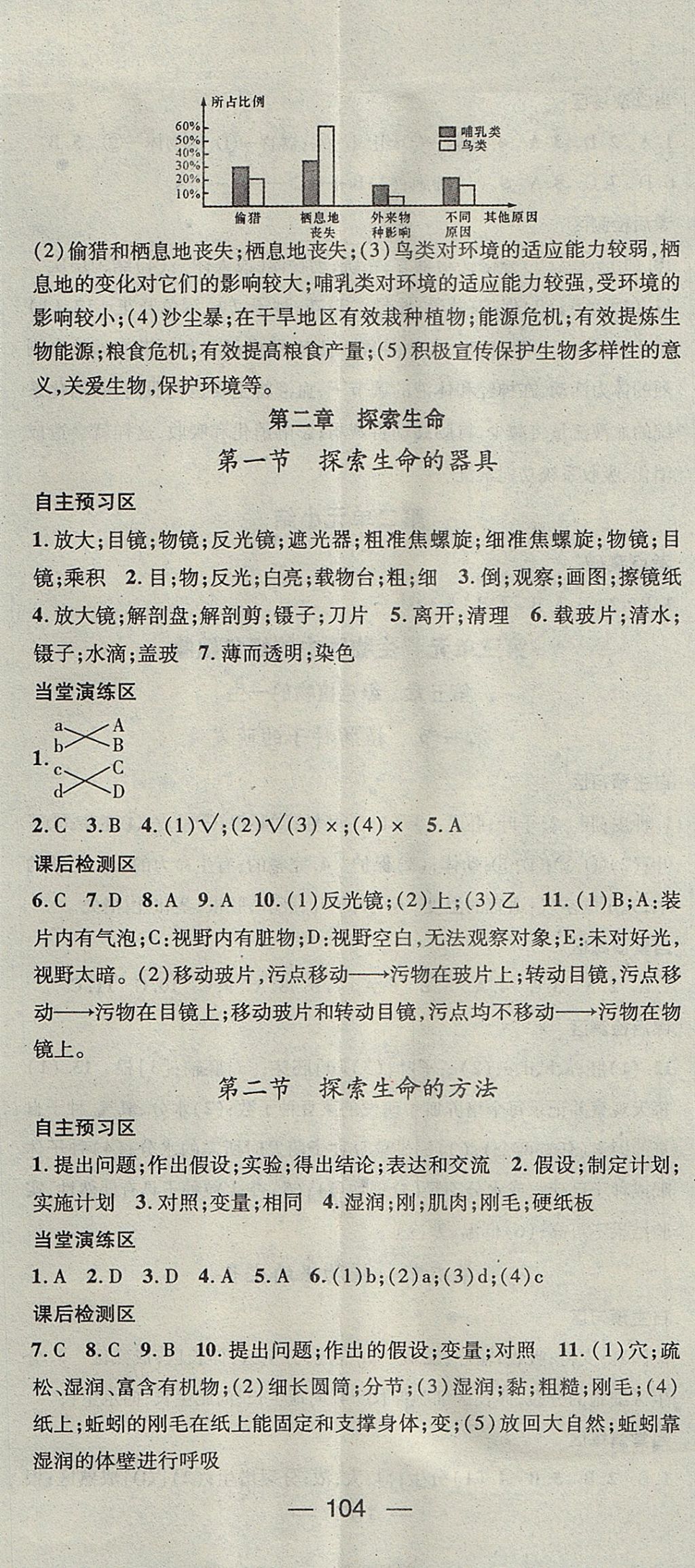 2017年精英新課堂七年級生物上冊蘇教版 參考答案