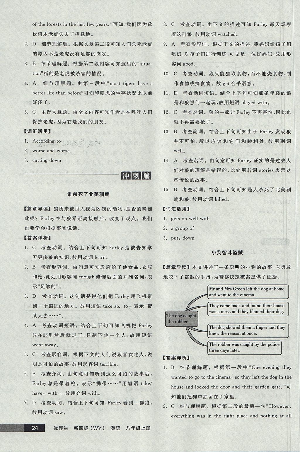 2017年全品优等生完形填空加阅读理解八年级英语上册外研版 参考答案