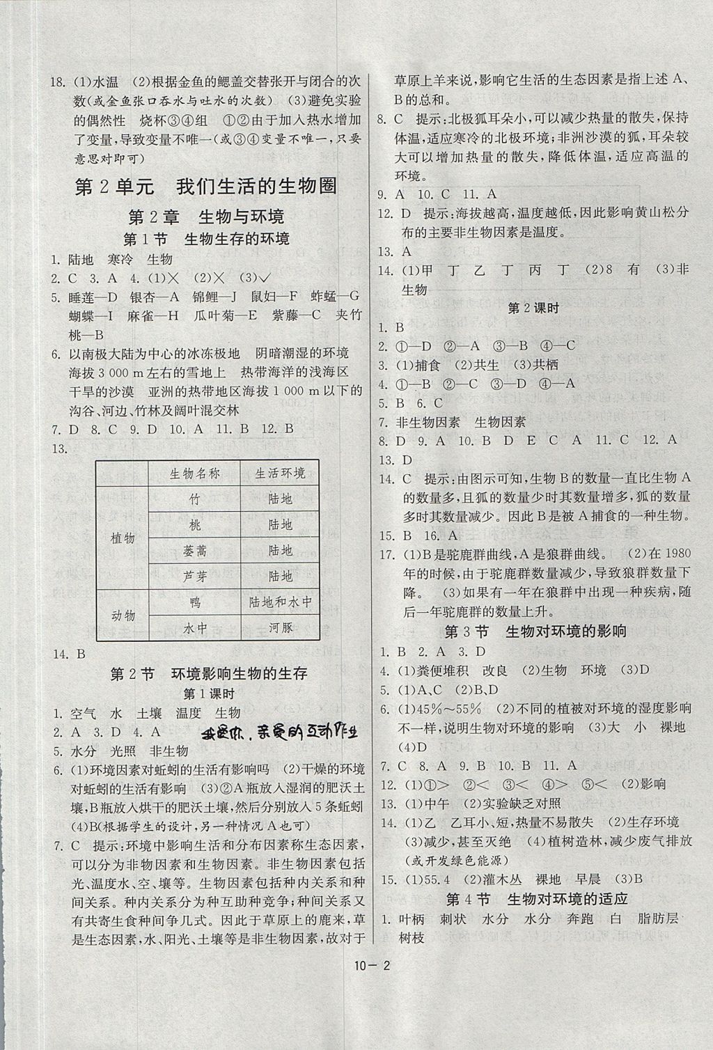 2017年課時(shí)訓(xùn)練七年級(jí)生物學(xué)上冊(cè)江蘇版 參考答案