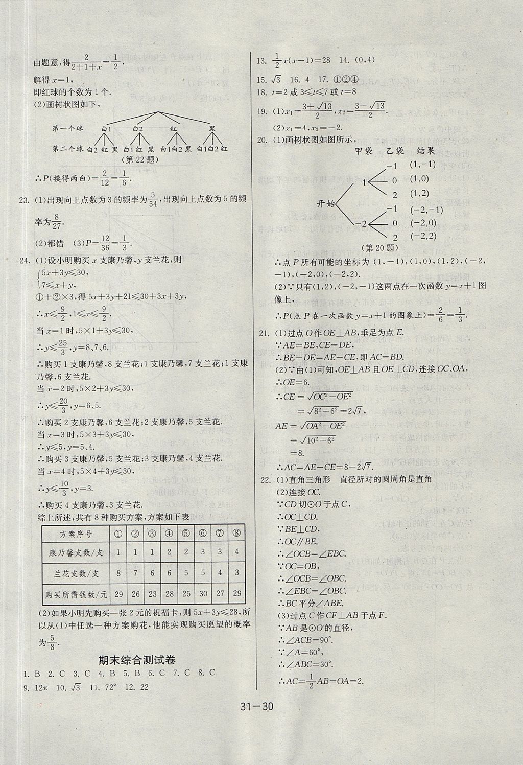 2017年課時(shí)訓(xùn)練九年級(jí)數(shù)學(xué)上冊(cè)江蘇版 參考答案