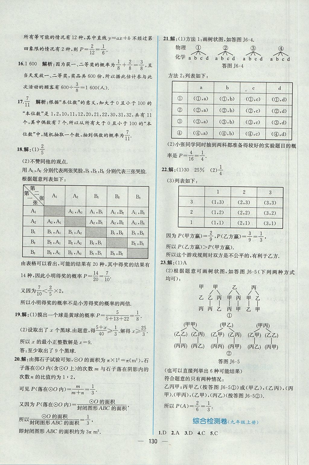 2017年同步导学案课时练九年级数学全一册人教版河南专版 参考答案