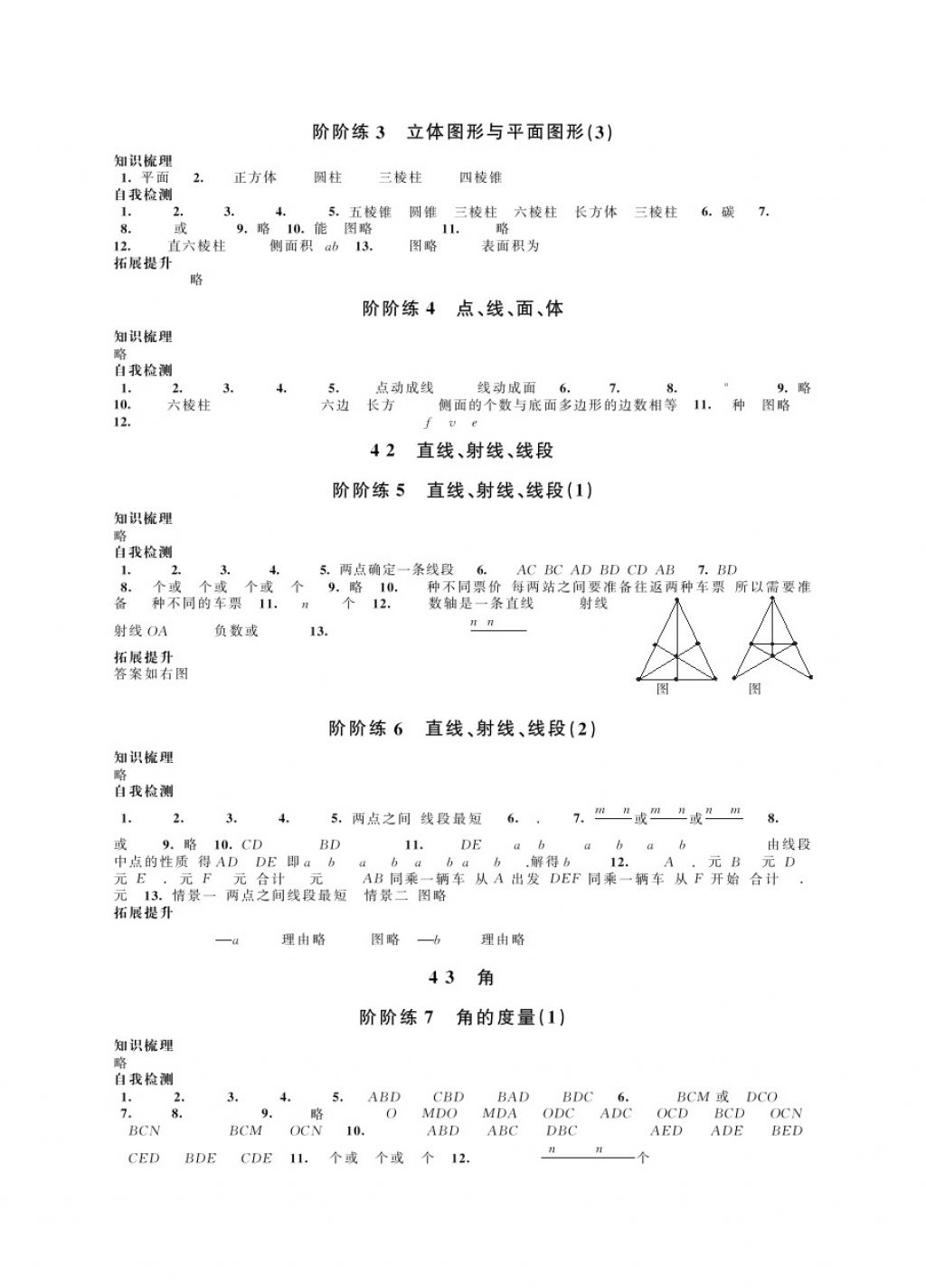 2017年綠色指標(biāo)自我提升七年級數(shù)學(xué)上冊蘇教版 參考答案