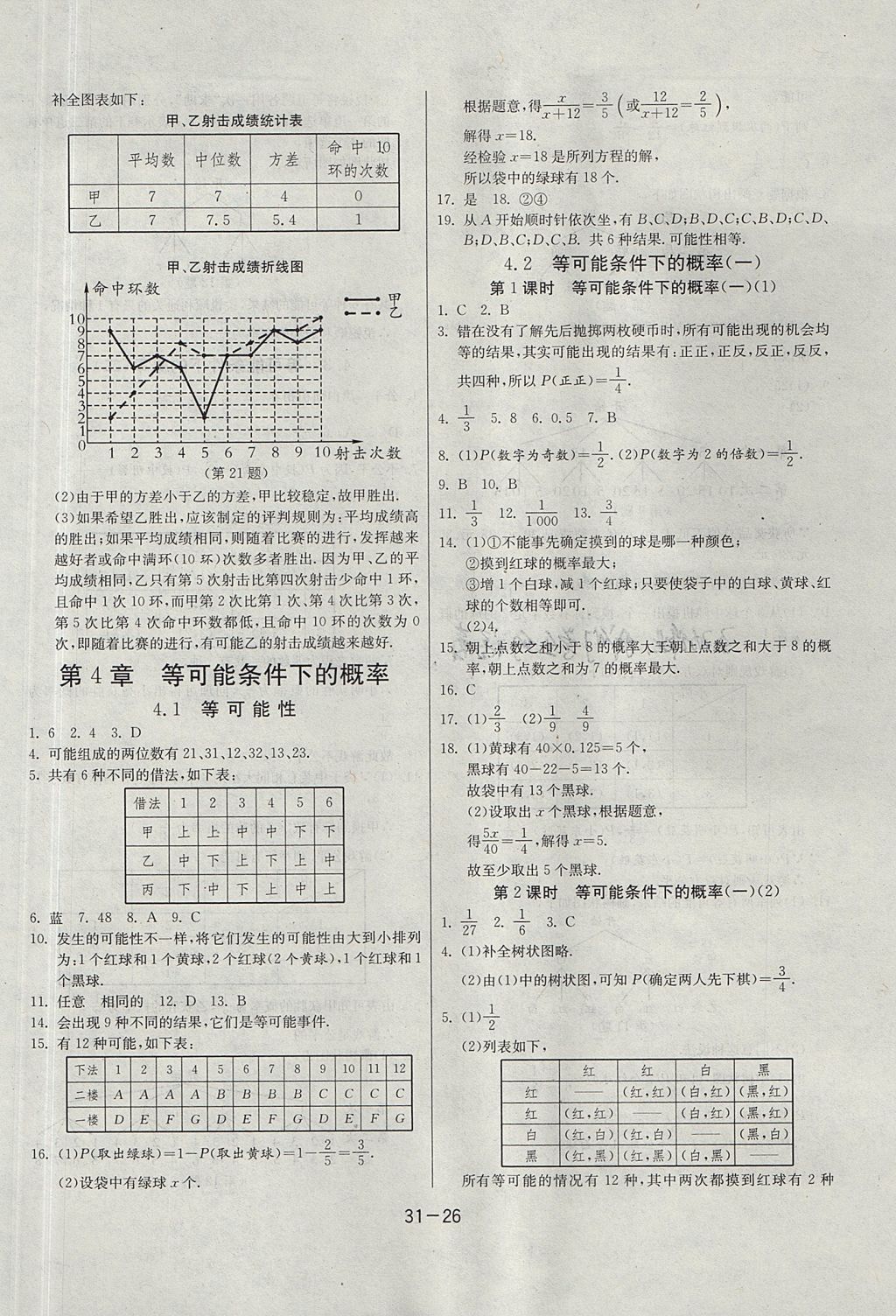 2017年課時訓練九年級數(shù)學上冊江蘇版 參考答案