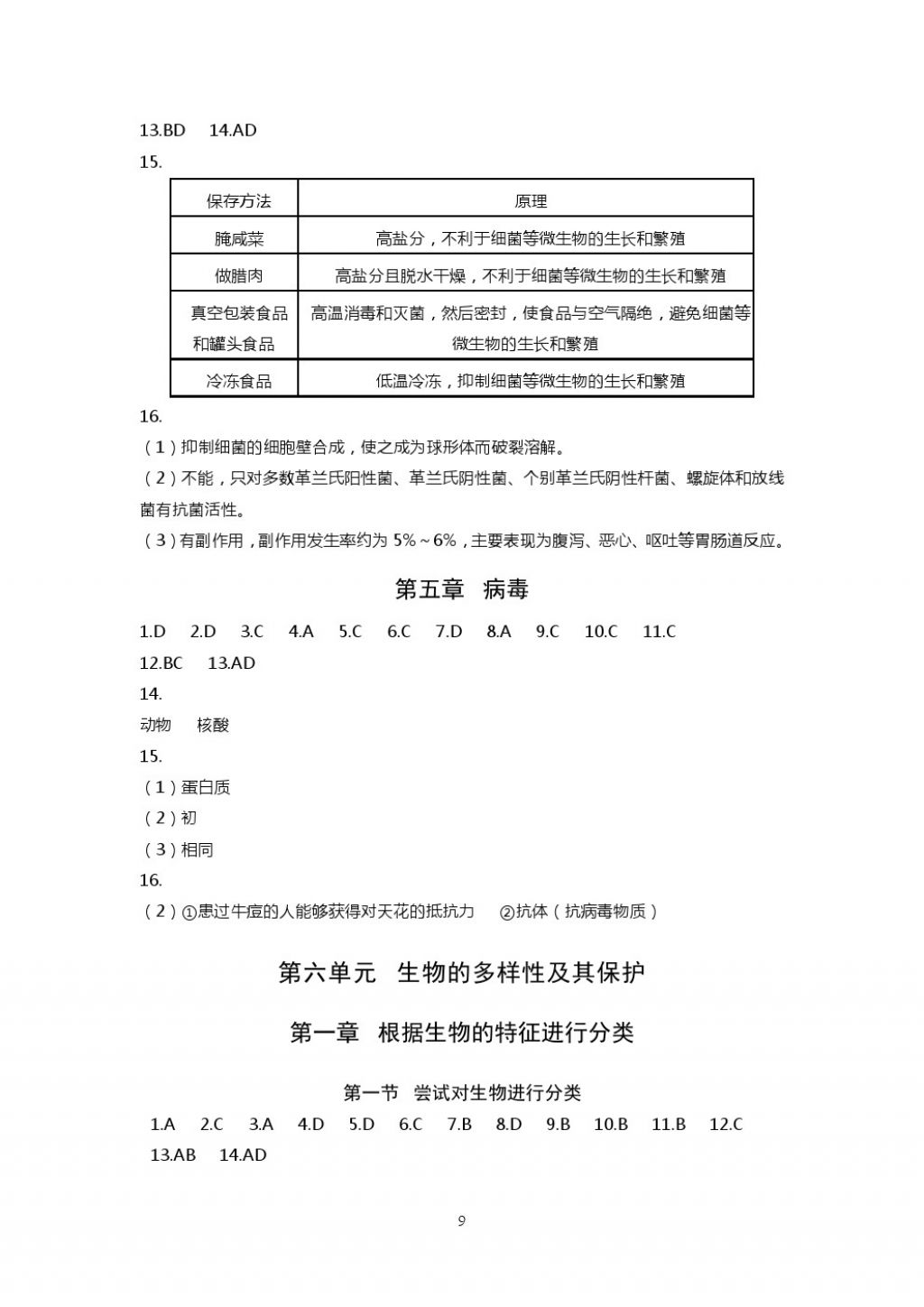 2017年知识与能力训练八年级生物学上册人教版 参考答案