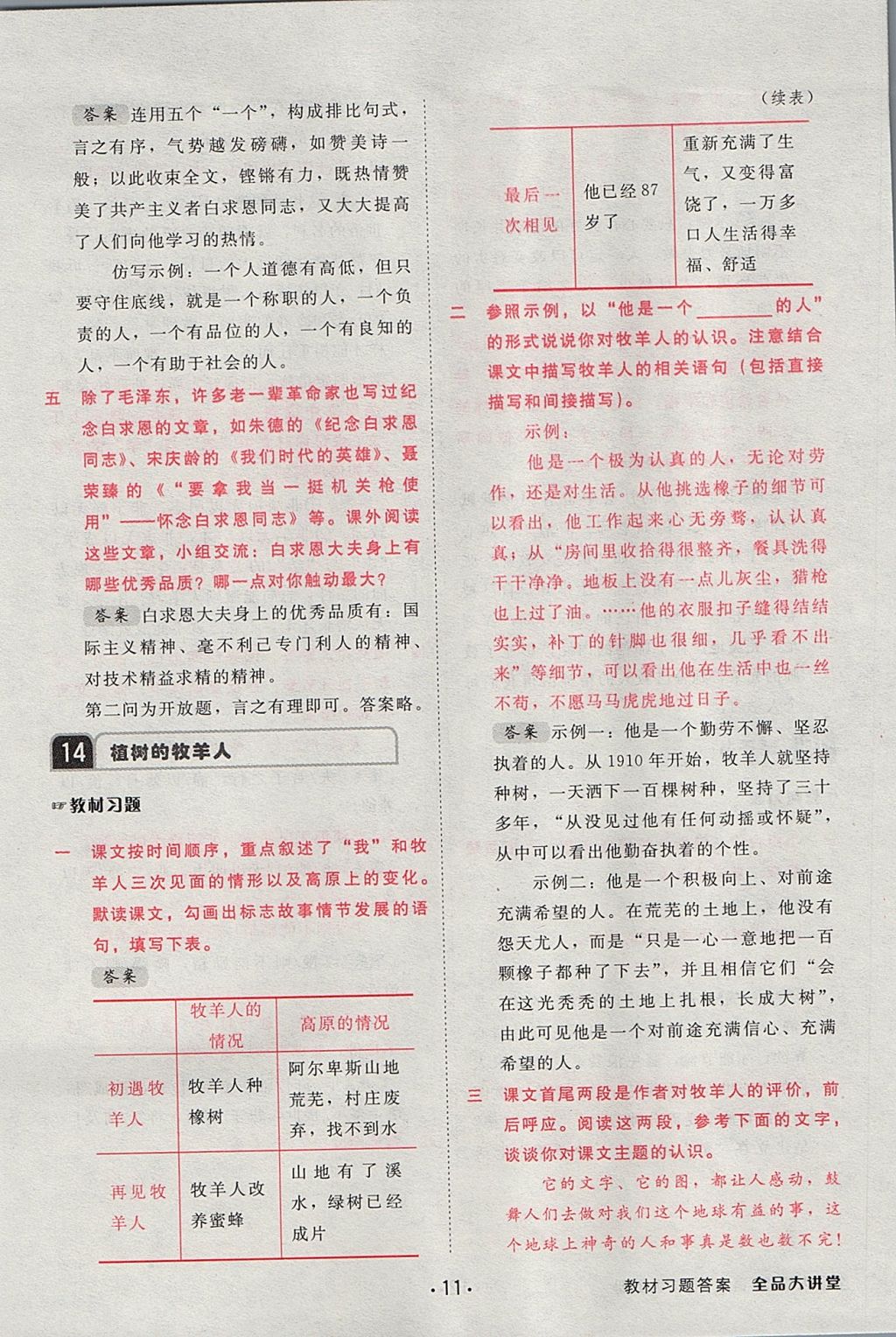 2017年全品大講堂初中語(yǔ)文七年級(jí)上冊(cè) 教材答案