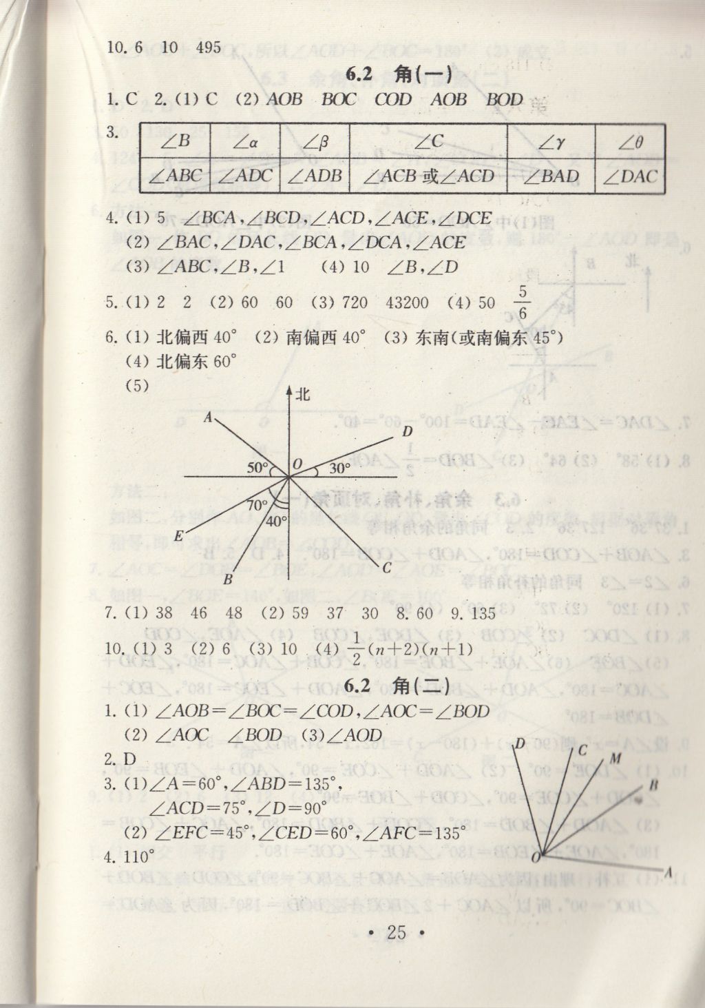 2017年综合素质学数学随堂反馈七年级上册常州专版 参考答案