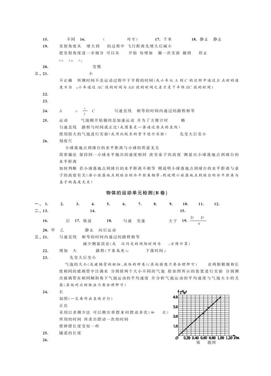 2017年绿色指标自我提升八年级物理上册苏科版 参考答案