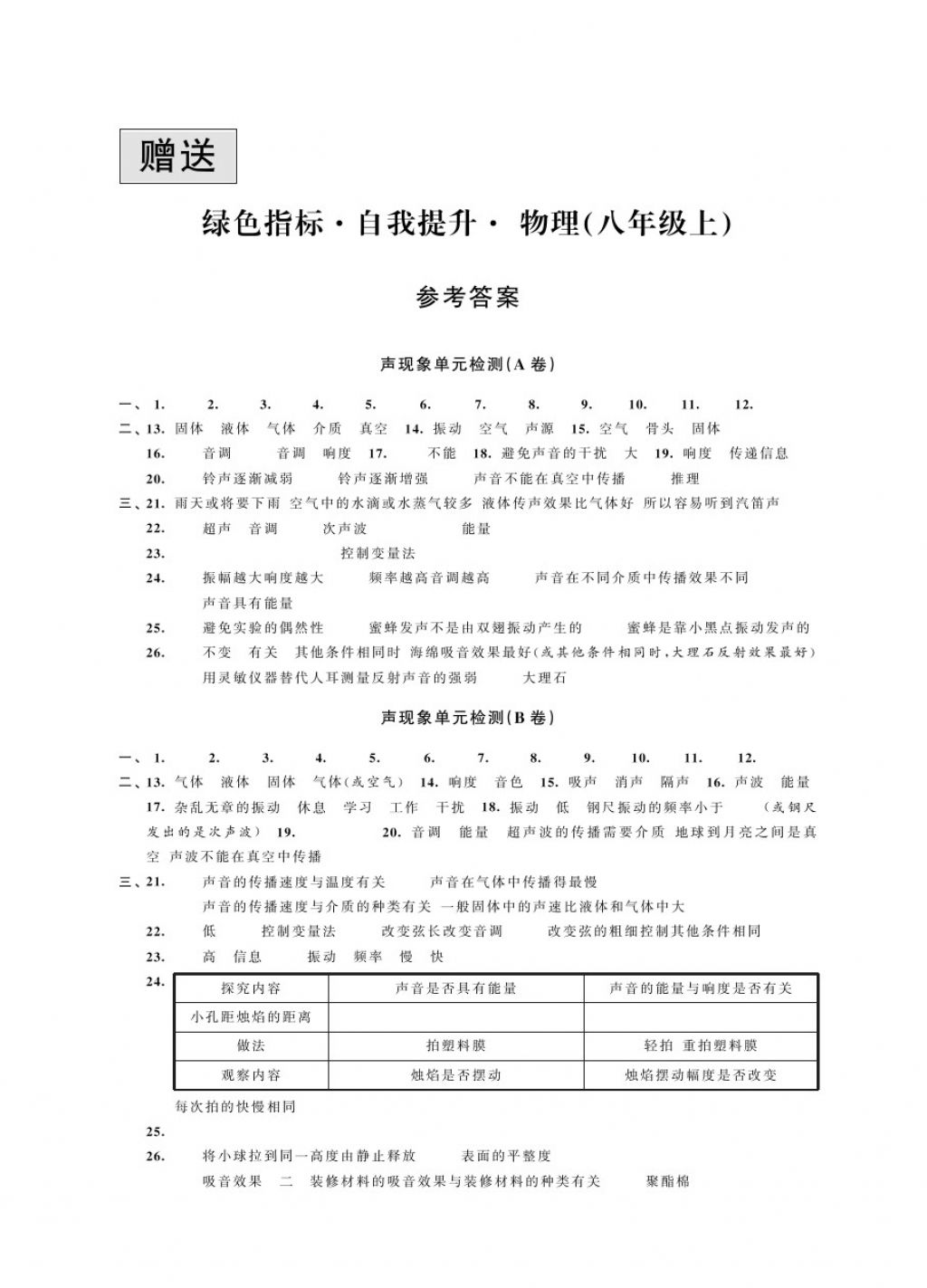 2017年绿色指标自我提升八年级物理上册苏科版 参考答案