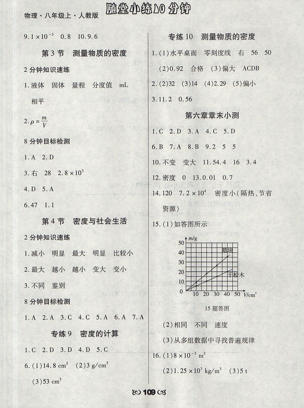 2017年千里馬隨堂小練10分鐘八年級(jí)物理上冊(cè)人教版 參考答案