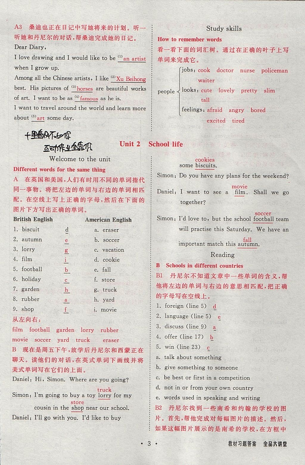 2017年全品大講堂初中英語(yǔ)八年級(jí)上冊(cè)譯林牛津版 教材答案