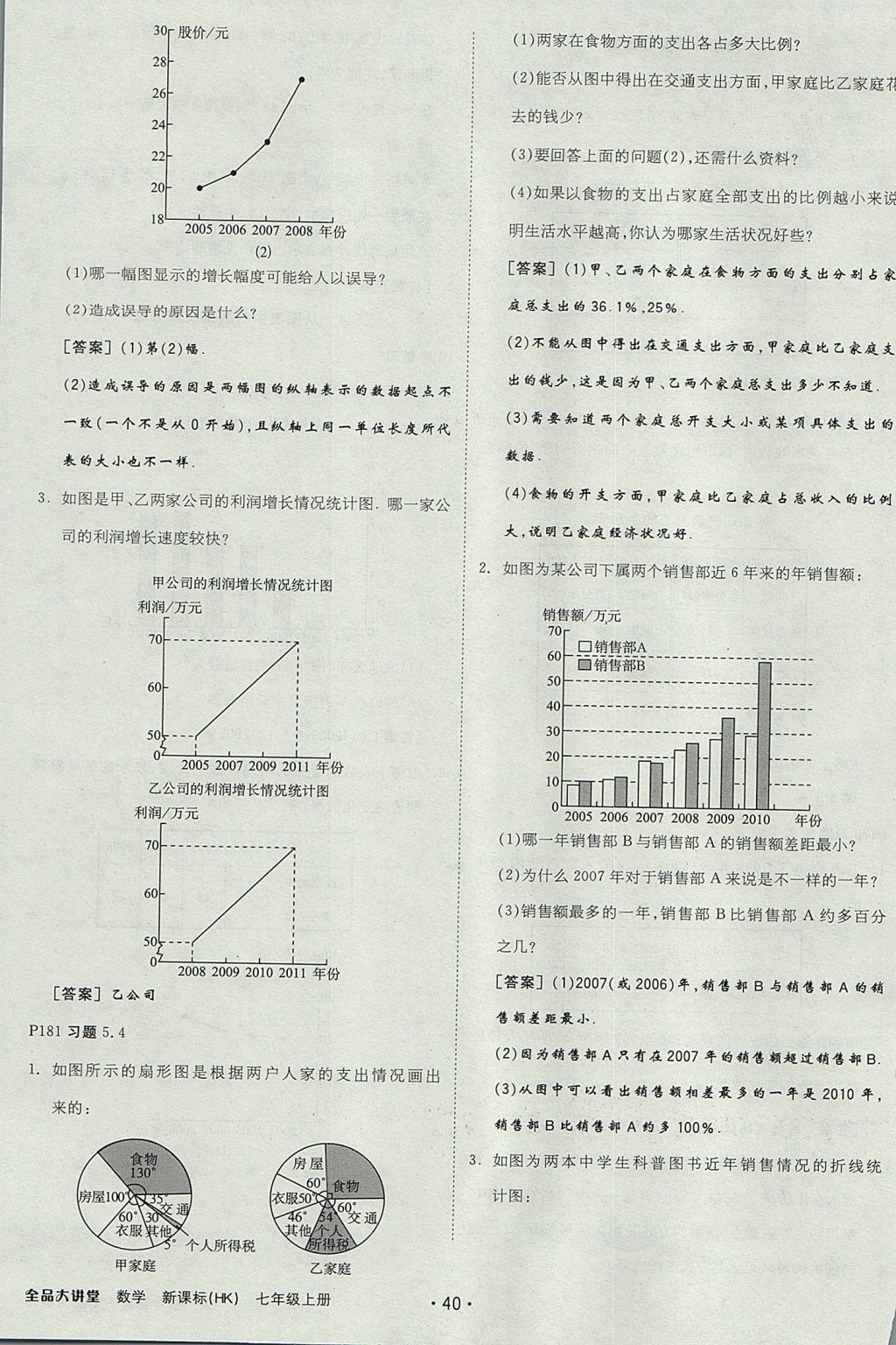 2017年全品大講堂初中數(shù)學(xué)七年級上冊滬科版 教材答案