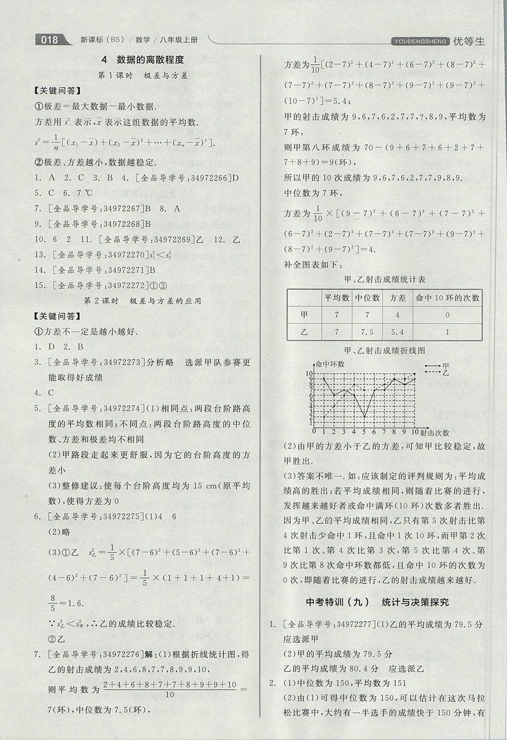 2017年全品優(yōu)等生同步作業(yè)加思維特訓八年級數(shù)學上冊北師大版 思維特訓答案